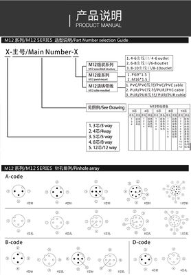 M12 Metal Shield connector internet profinet cable plug base 4pin 5pin 8pin 12pin waterproof
